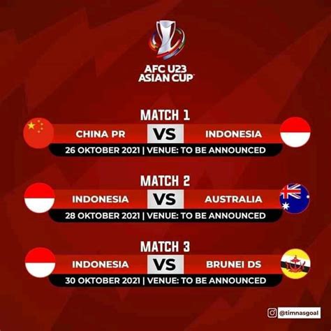 hasil kualifikasi afc u23